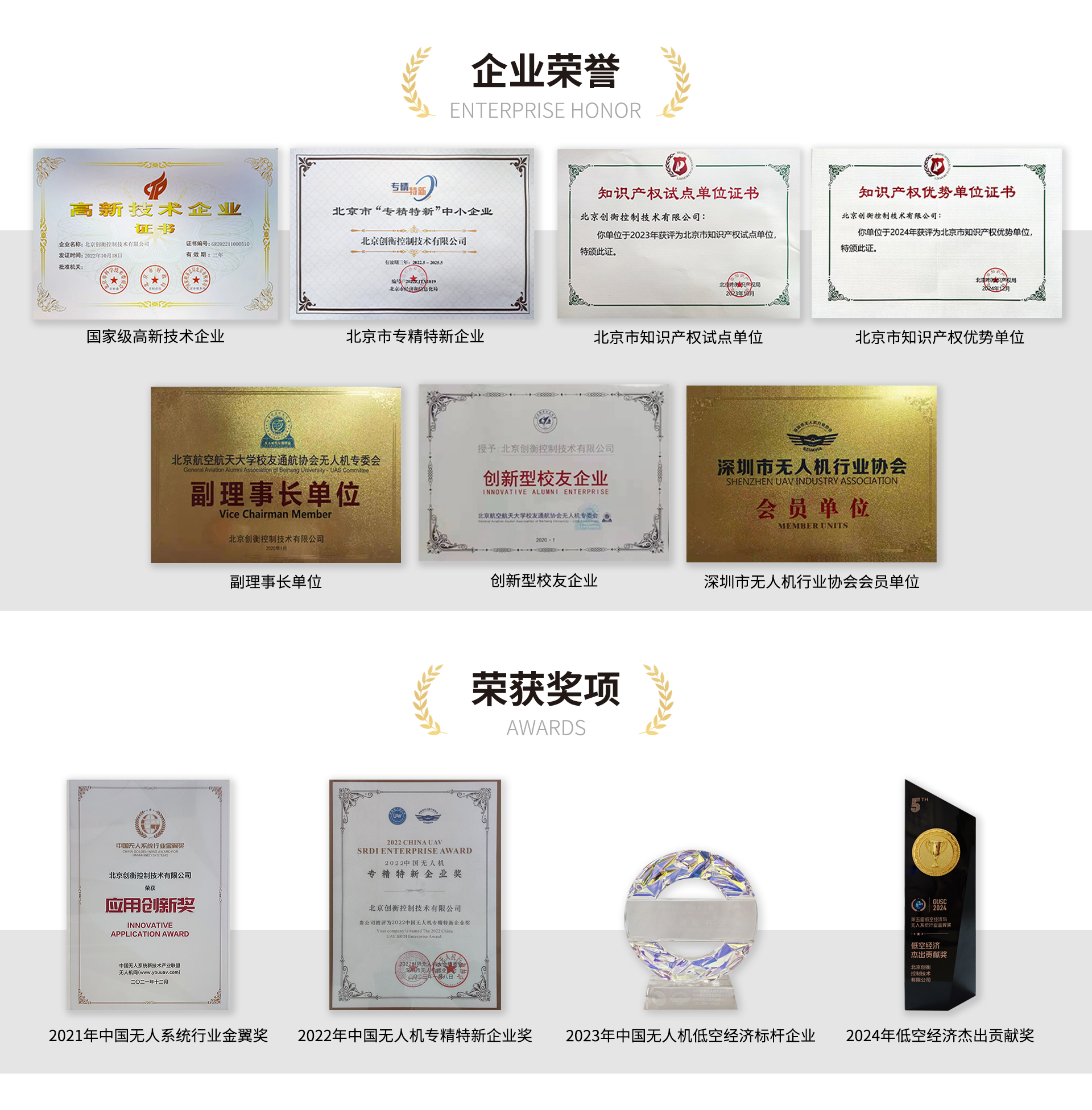 资质及奖项.jpg
